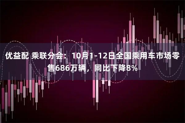 优益配 乘联分会：10月1-12日全国乘用车市场零售686万辆，同比下降8%